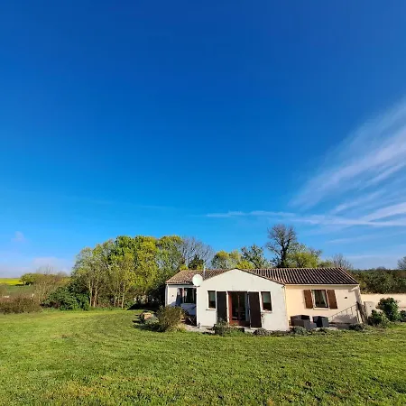 Private With Pool France - Hirondelles Villa *